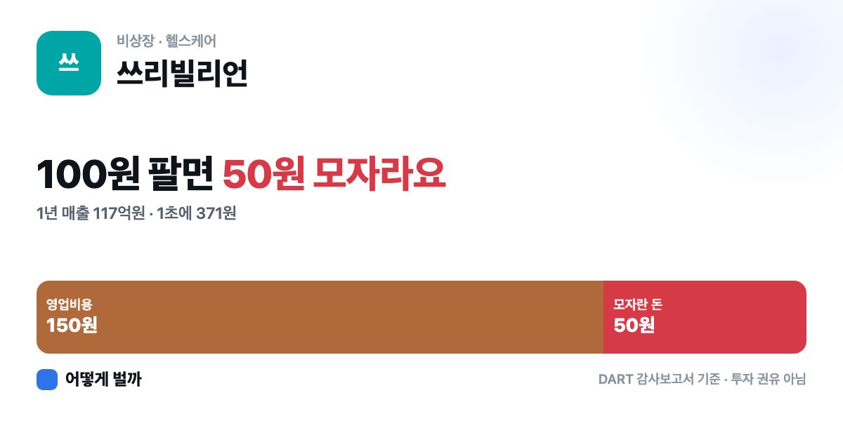 한국 · 3billion 공유 카드